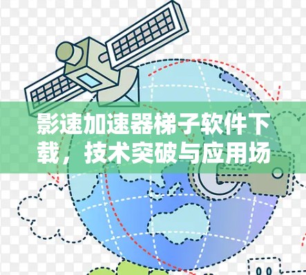 影速加速器梯子软件下载,技术突破与应用场景分析 影速加速器梯子软件下载,技术突破与应用场景分析