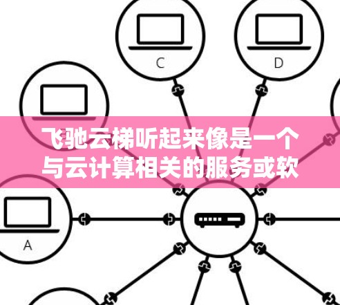 飞驰云梯听起来像是一个与云计算相关的服务或软件的名称,但目前没有广泛知名的同名产品。为了更好地帮助您,以下是一些可能的解释和建议 飞驰云梯听起来像是一个与云计算相关的服务或软件的名称,但目前没有广泛知名的同名产品。为了更好地帮助您,以下是一些可能的解释和建议