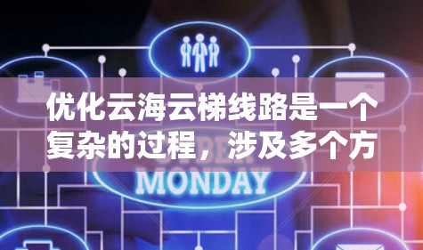 优化云海云梯线路是一个复杂的过程，涉及多个方面的分析和调整。以下是系统化的优化步骤