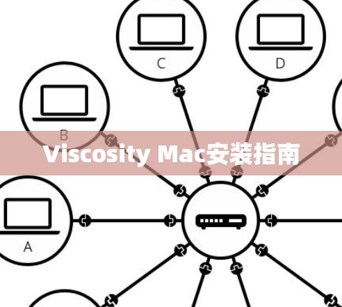 Viscosity Mac安装指南 Viscosity Mac安装指南