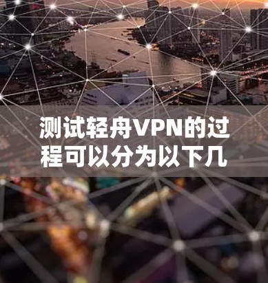 测试轻舟VPN的过程可以分为以下几个步骤，确保每一步都仔细完成，以确保VPN连接成功