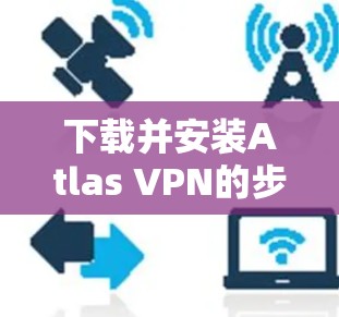 下载并安装Atlas VPN的步骤如下 下载并安装Atlas VPN的步骤如下