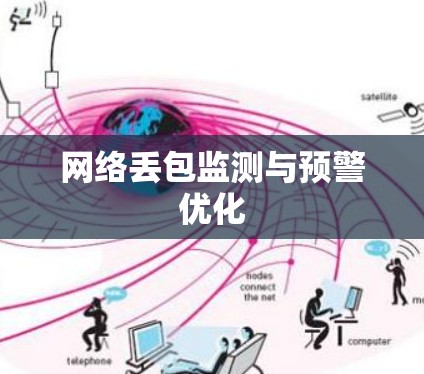 网络丢包监测与预警优化 网络丢包监测与预警优化