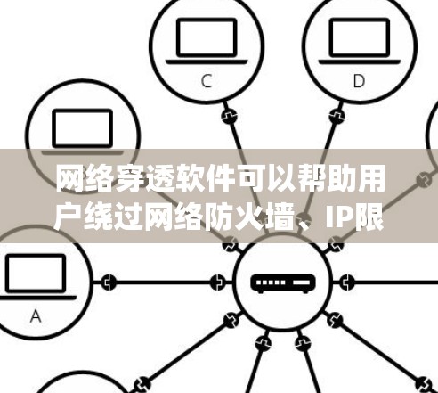 网络穿透软件可以帮助用户绕过网络防火墙、IP限制或其他网络访问障碍,通常用于游戏、视频流媒体或访问受限的网站。以下是一些最新的网络穿透软件和工具的推荐 网络穿透软件可以帮助用户绕过网络防火墙、IP限制或其他网络访问障碍,通常用于游戏、视频流媒体或访问受限的网站。以下是一些最新的网络穿透软件和工具的推荐