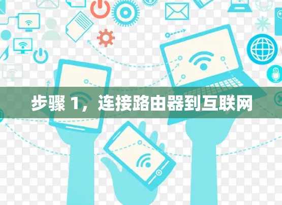 步骤 1,连接路由器到互联网 步骤 1,连接路由器到互联网