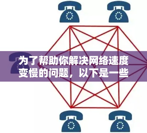为了帮助你解决网络速度变慢的问题，以下是一些详细的建议和步骤
