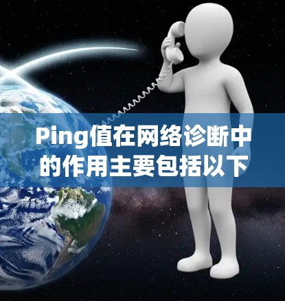 Ping值在网络诊断中的作用主要包括以下几个方面 Ping值在网络诊断中的作用主要包括以下几个方面