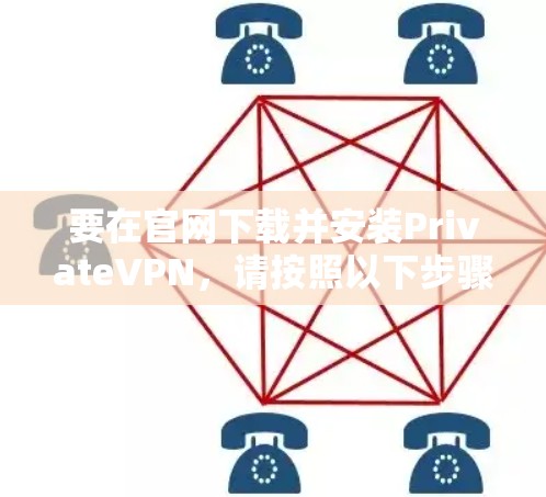 要在官网下载并安装PrivateVPN，请按照以下步骤操作