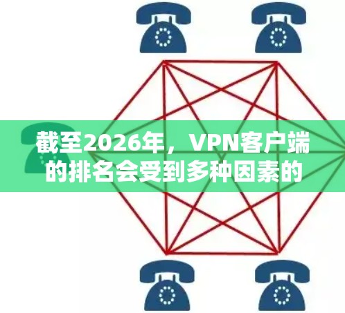 截至2026年,VPN客户端的排名会受到多种因素的影响,包括用户需求、技术发展、市场竞争以及隐私保护等。以下是一些可能对2026年VPN客户端排名有影响的关键因素和趋势 截至2026年,VPN客户端的排名会受到多种因素的影响,包括用户需求、技术发展、市场竞争以及隐私保护等。以下是一些可能对2026年VPN客户端排名有影响的关键因素和趋势