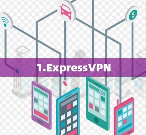1.ExpressVPN 1.ExpressVPN