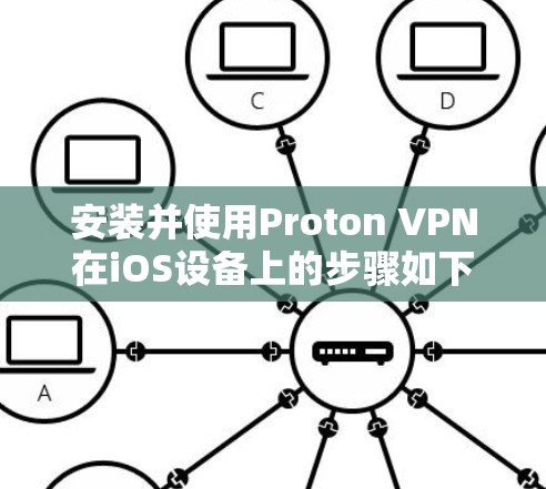 安装并使用Proton VPN在iOS设备上的步骤如下